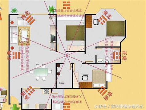 家中財位怎麼找|【如何判斷家中的財位？風水學家教你輕鬆定位】